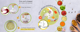 Brieftons Express 6.8-cup capacity ideal for batch chopping of veggies and herbs.