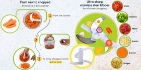 Brieftons QuickPull soft grip lid for comfortable, steady chopping