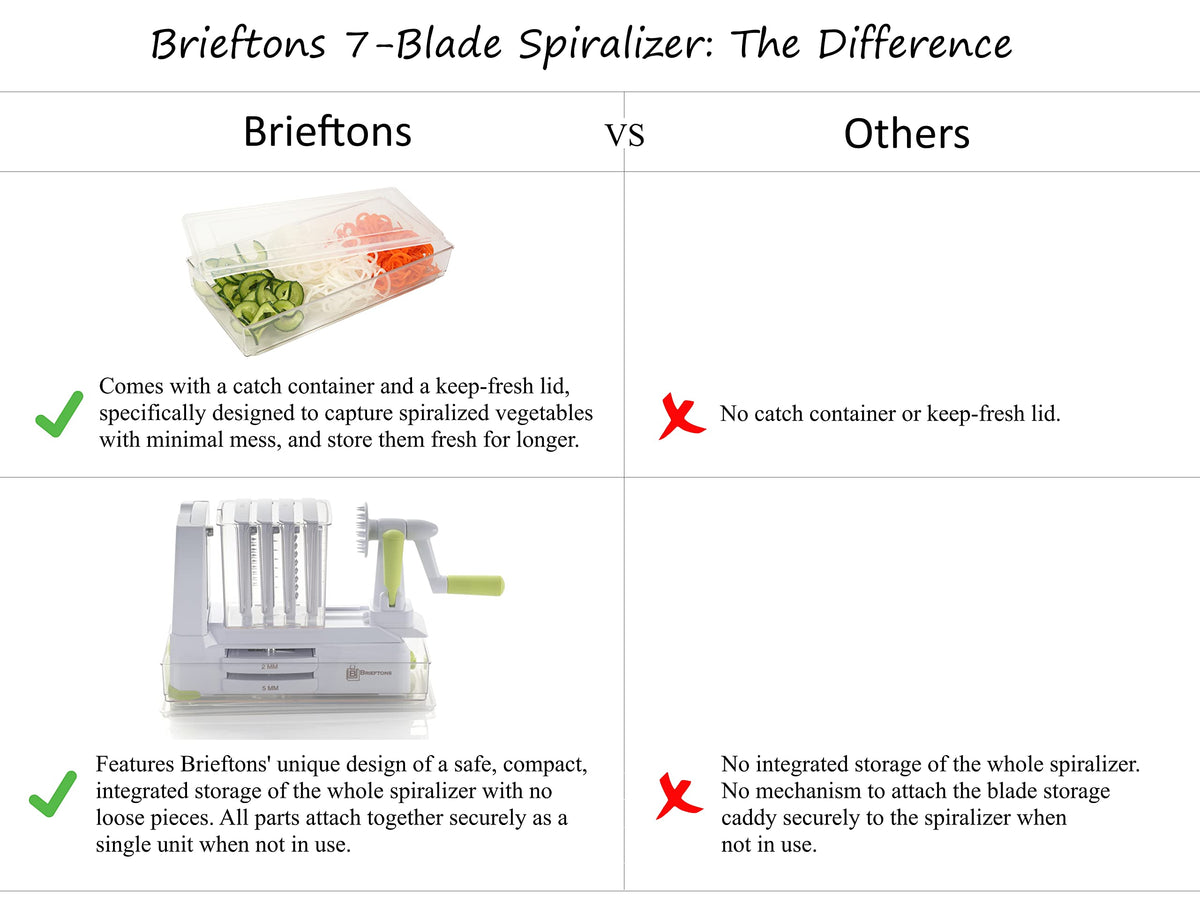 Brieftons crinkle blade makes crinkle-cut veggie chips