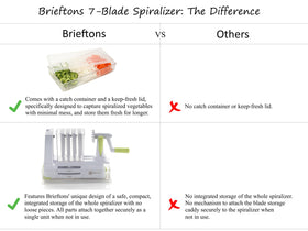 Brieftons crinkle blade makes crinkle-cut veggie chips