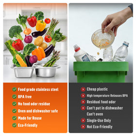 BrightWorld eco-friendly stainless steel snack containers reduce disposable waste