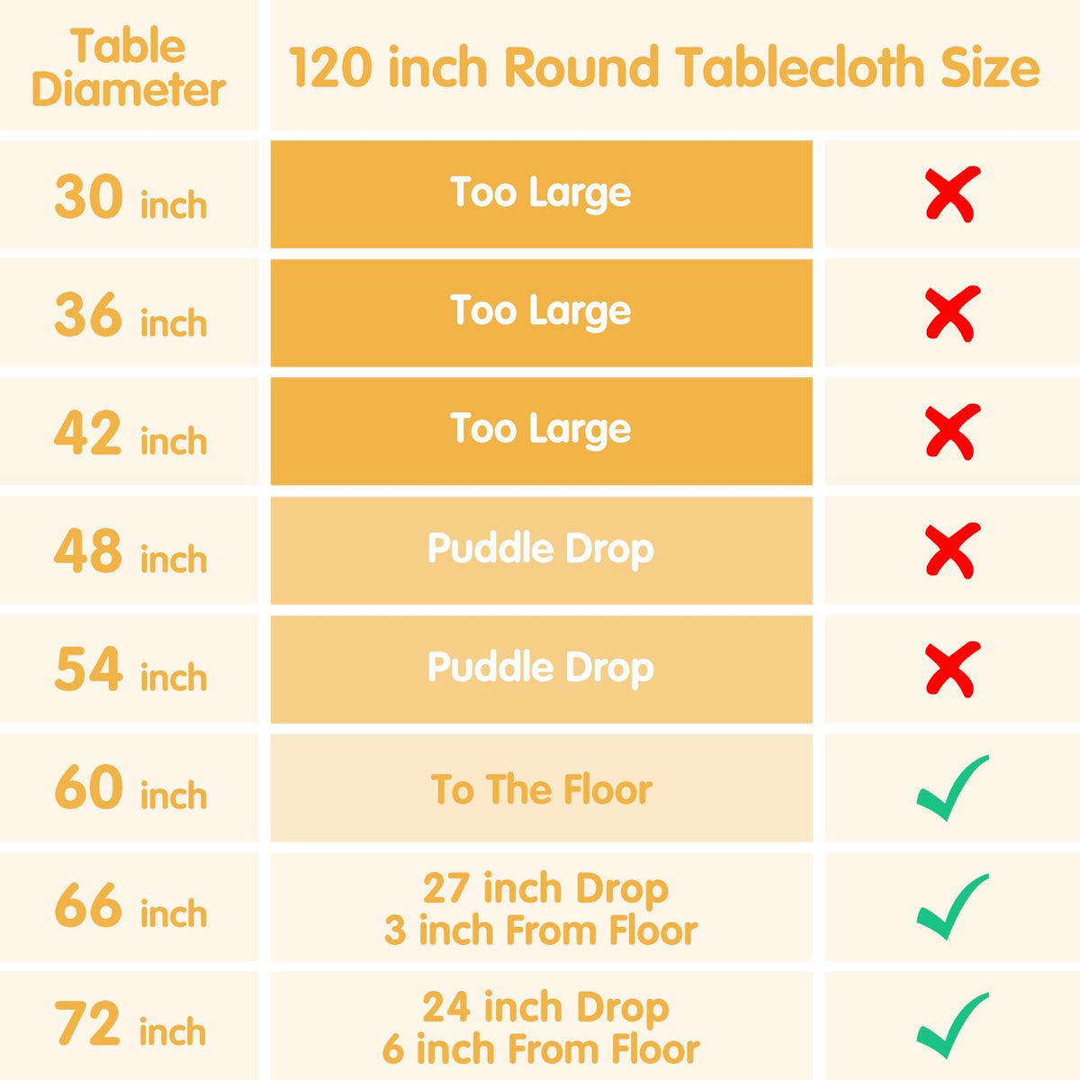 BRILLMAX 60-inch table coverage with floor-length drape for formal events