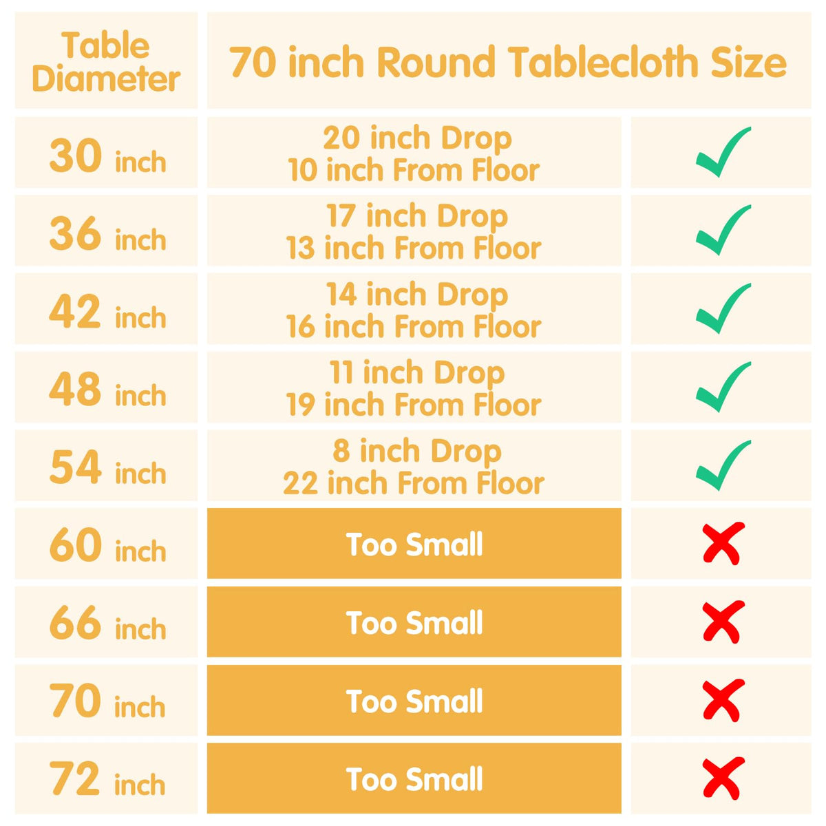 BRILLMAX sage green round tablecloth providing floor-length drop on a table