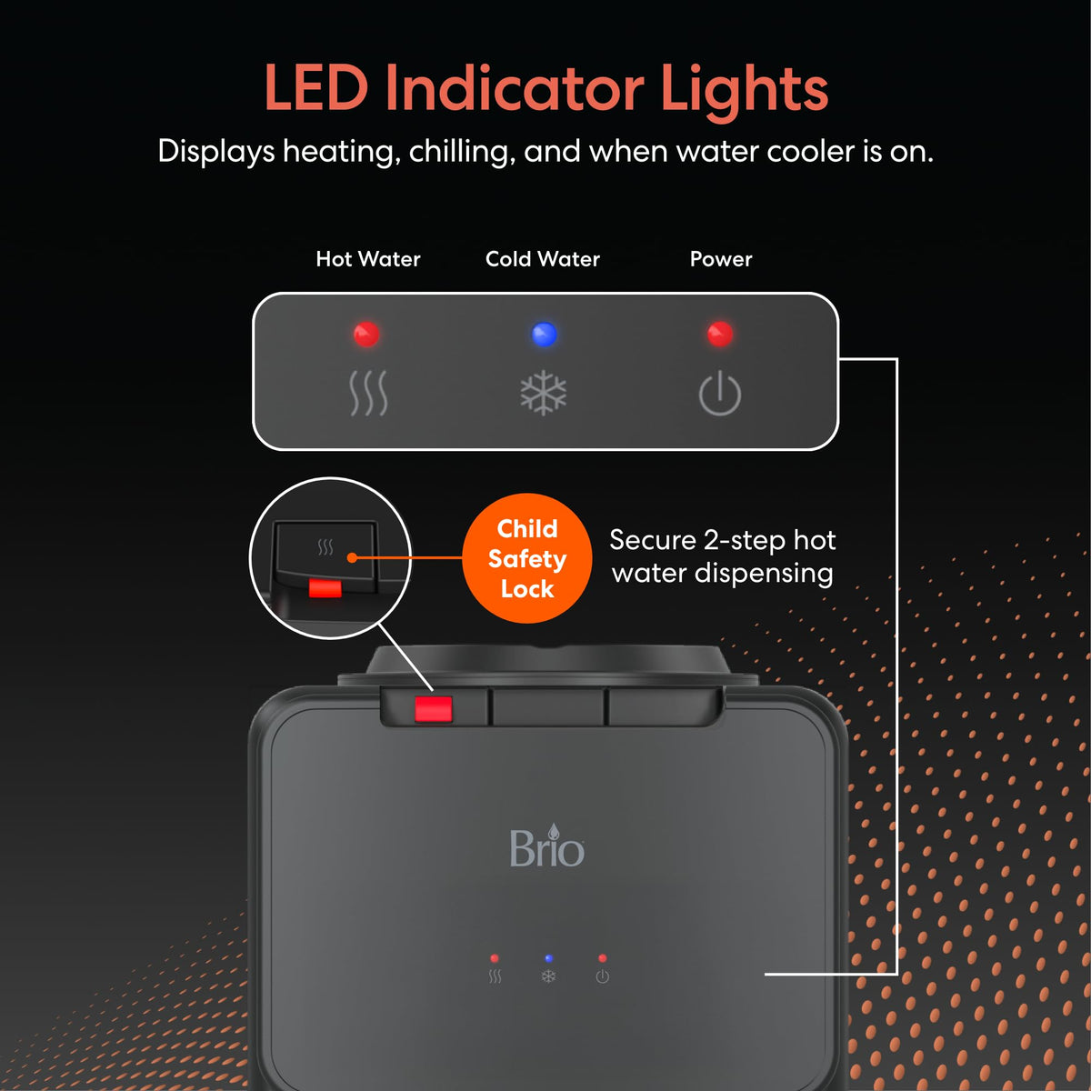 Brio 130 bright LED indicators show hot and cold readiness at a glance