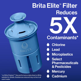 BRITA Elite filter in pitcher reduces contaminants while preserving taste.
