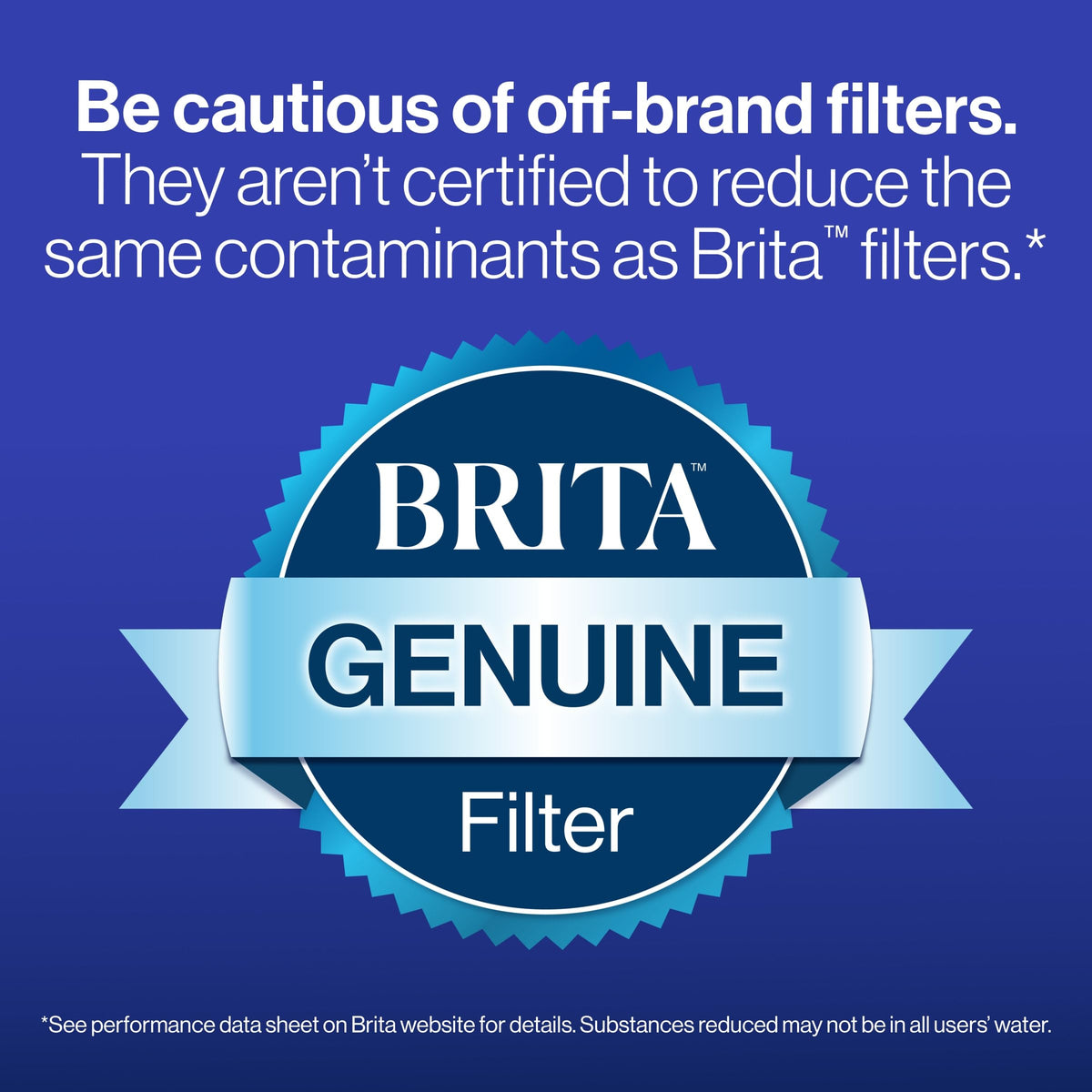 BRITA Elite indicator display helps track filter life with accuracy.