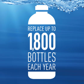 Brita filter lasts up to two months or 40 gallons of water.