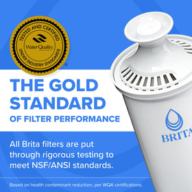 Brita large pitcher BPA-free design supports eco-friendly hydration.