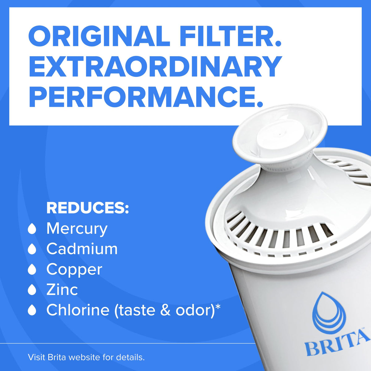 Brita large pitcher fridge-fit, compact size fits standard refrigerators.