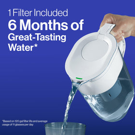 BRITA Everyday Elite helps lower heavy metal exposure with 99% lead reduction.