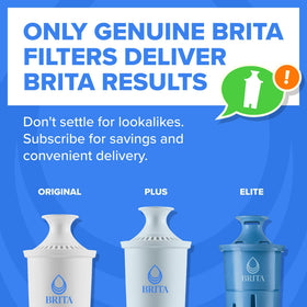Package includes pitcher and filter for convenient hydration.