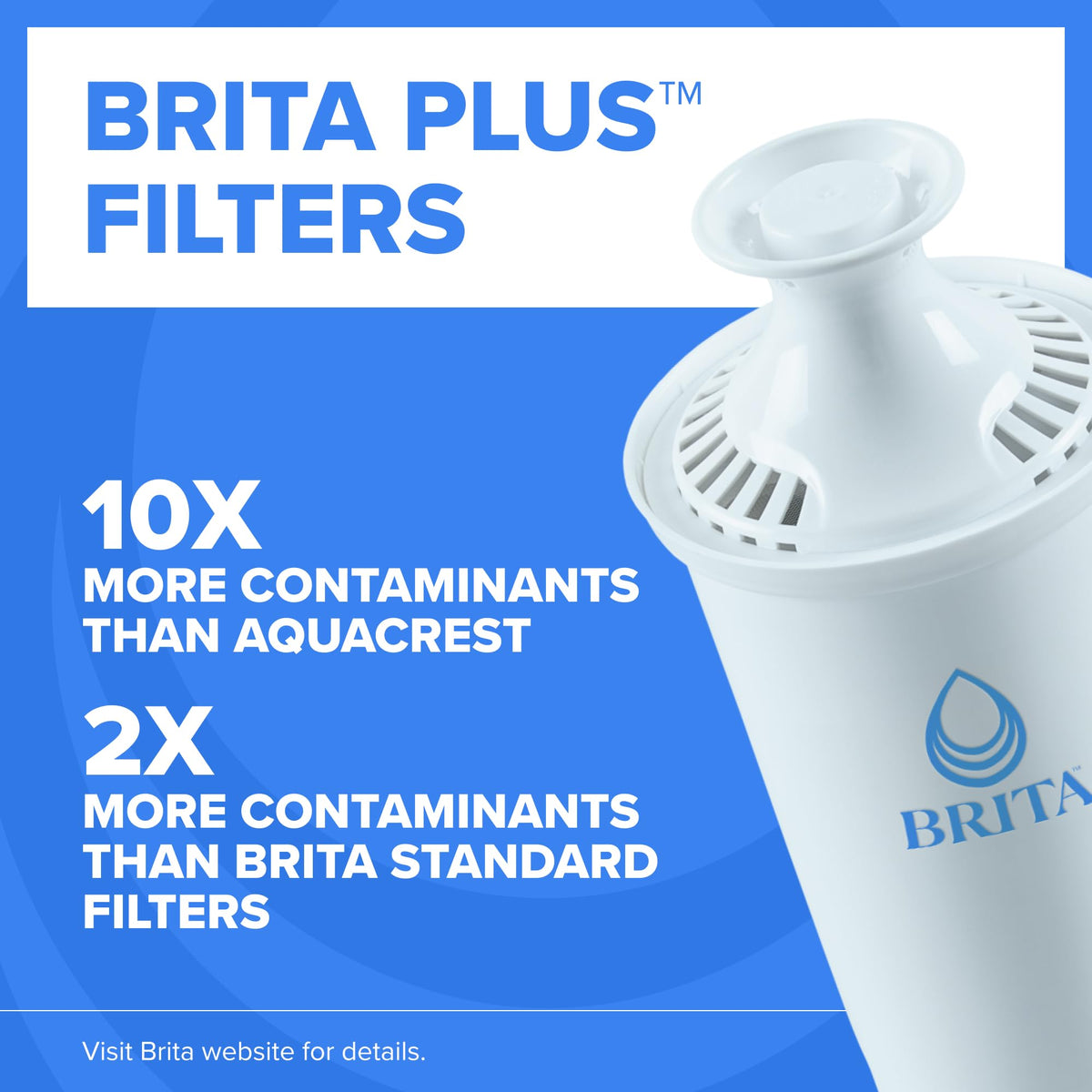BRITA Plus filter installed reduces contaminants for fresher water.