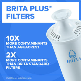 BRITA Plus filter installed reduces contaminants for fresher water.