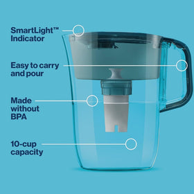 Brita Tahoe with smart light reminder shows when to change the filter.