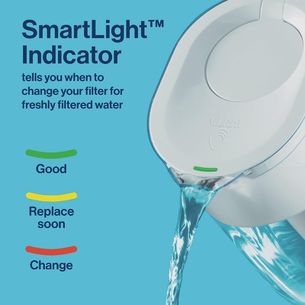 Brita Tahoe smooth pour-spout minimizes drips during refills.