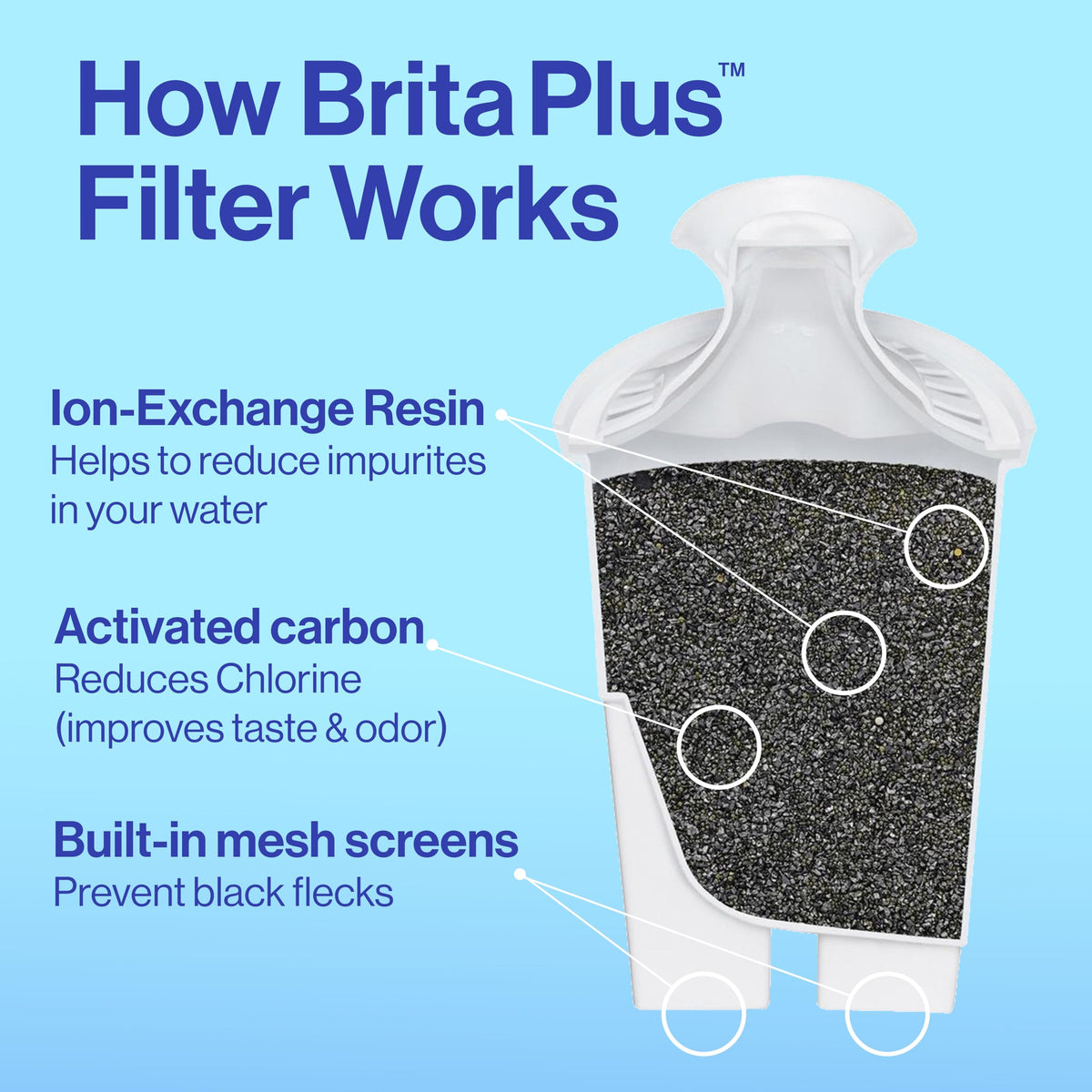Brita UltraMax dispenser in use with glass ready for refills