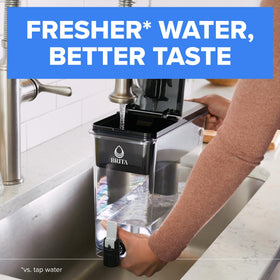 Brita UltraMax indicator display highlighting filter status for timely changes