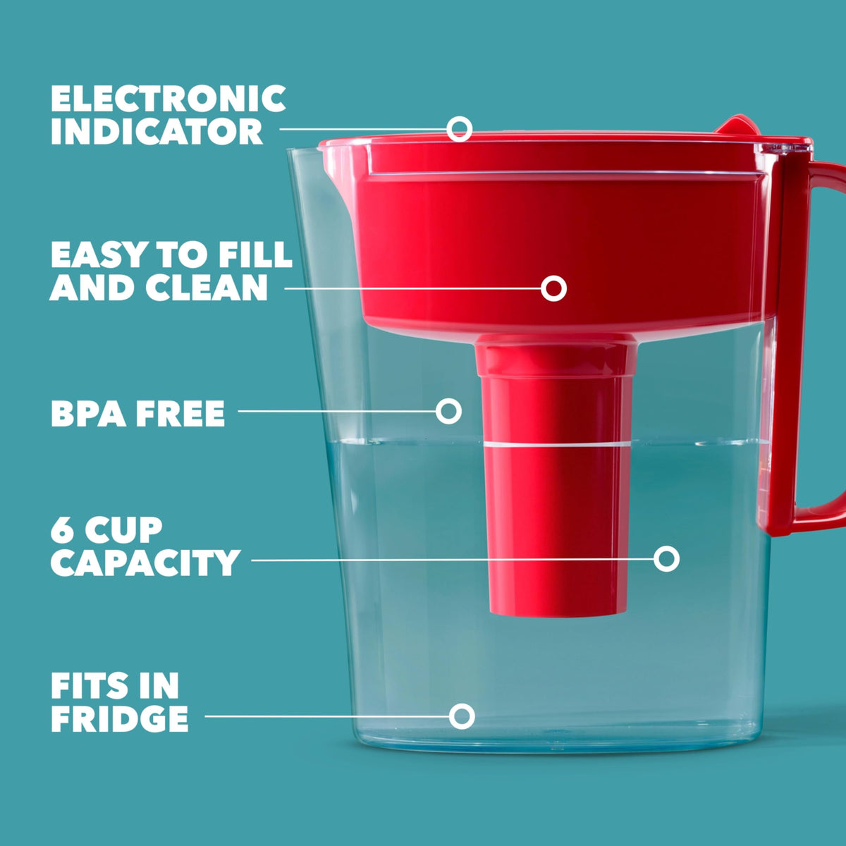Brita pitcher electronic indicator helps track when to replace the filter.