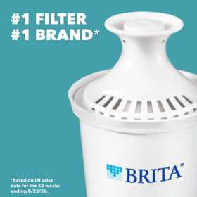 Brita pitcher lid flip design enables easy, spill-free refills.
