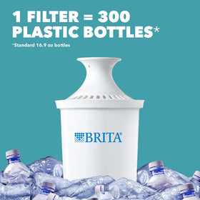 Brita side profile highlights compact, fridge-friendly silhouette.