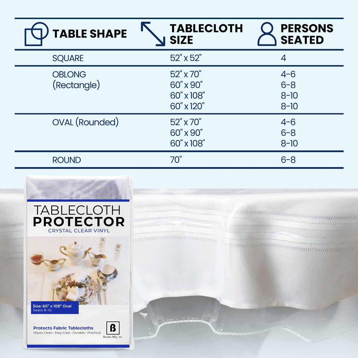 BRODER MFG crystal-clear protector preserves linen aesthetics during dining.