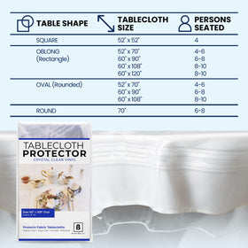 BRODER MFG crystal-clear protector preserves linen aesthetics during dining.