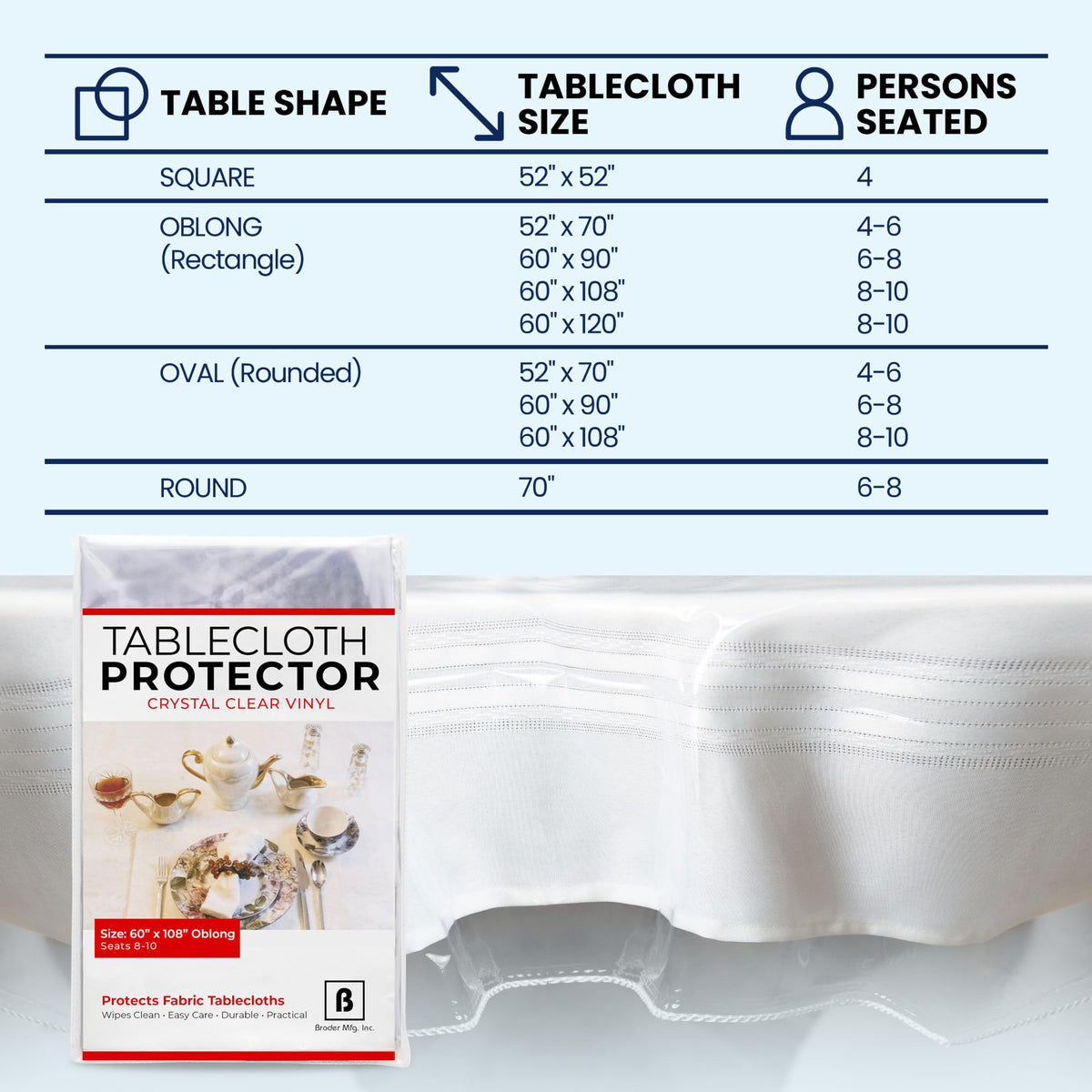 Broder MFG clear cover ideal for dining, kitchen, and office spaces.