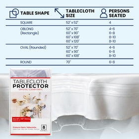 Broder MFG clear cover ideal for dining, kitchen, and office spaces.