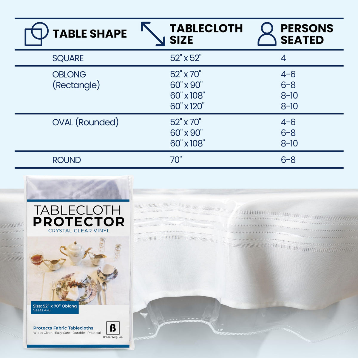 Broder MFG thick PVC layer gives wipe-clean convenience.