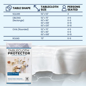 Broder MFG thick PVC layer gives wipe-clean convenience.