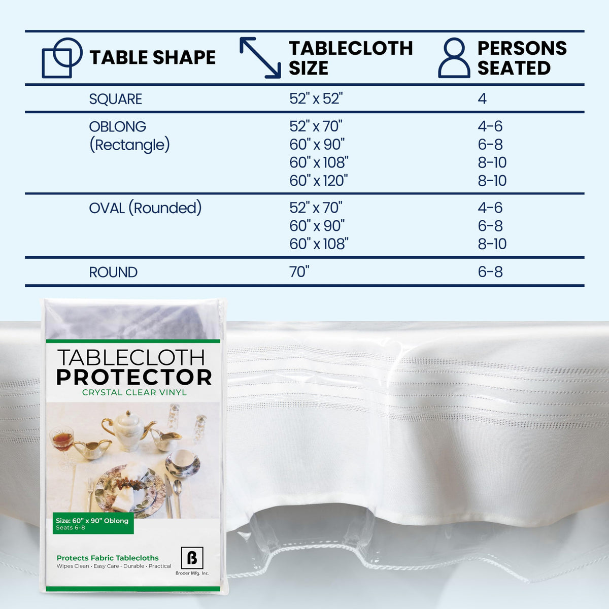 BRODER MFG wipeable vinyl top cleans quickly after meals