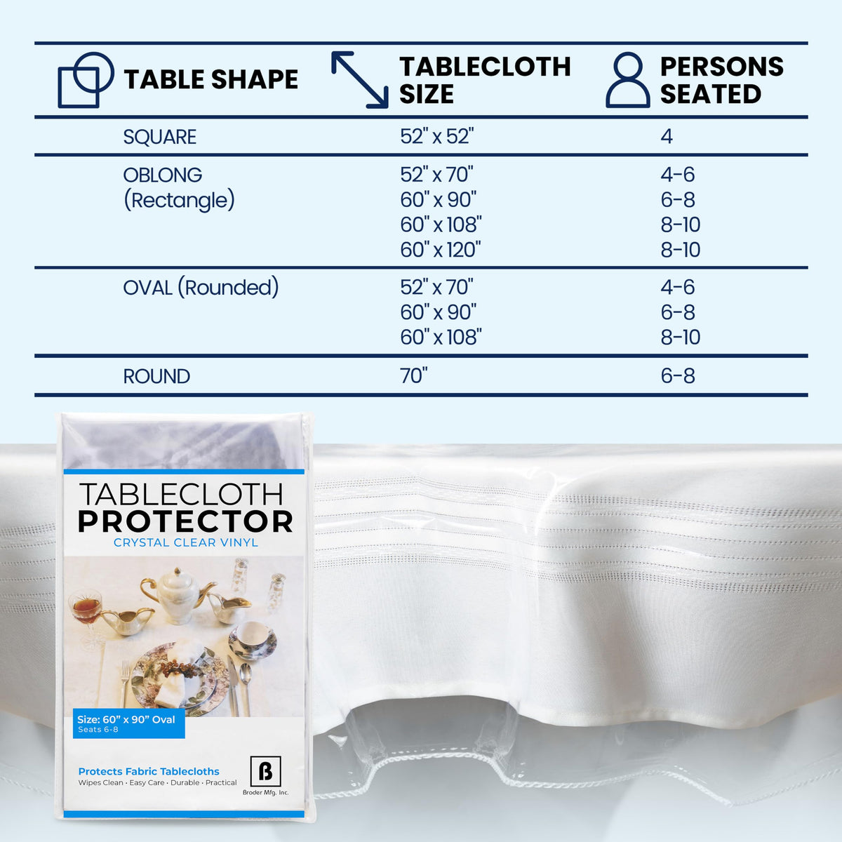 BRODER MFG party-ready protector keeps surfaces clean during gatherings.