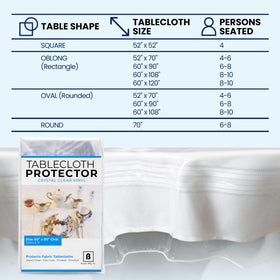 BRODER MFG party-ready protector keeps surfaces clean during gatherings.