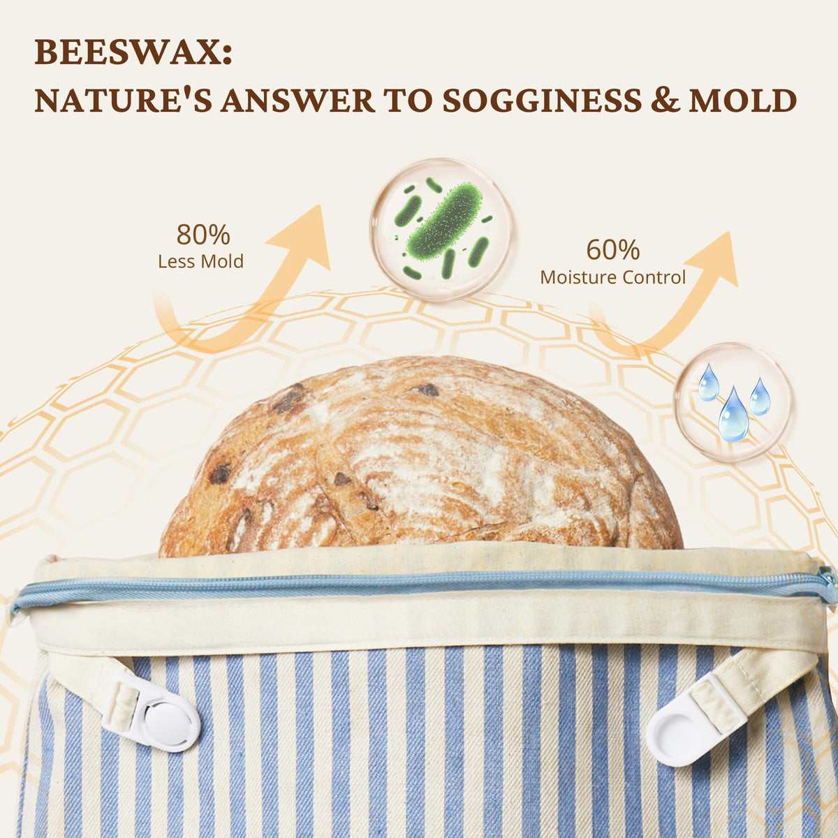 Bronypro beeswax lining close-up highlights natural breathability.