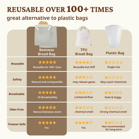 BRONYPRO eco-friendly packaging emphasizes sustainable materials