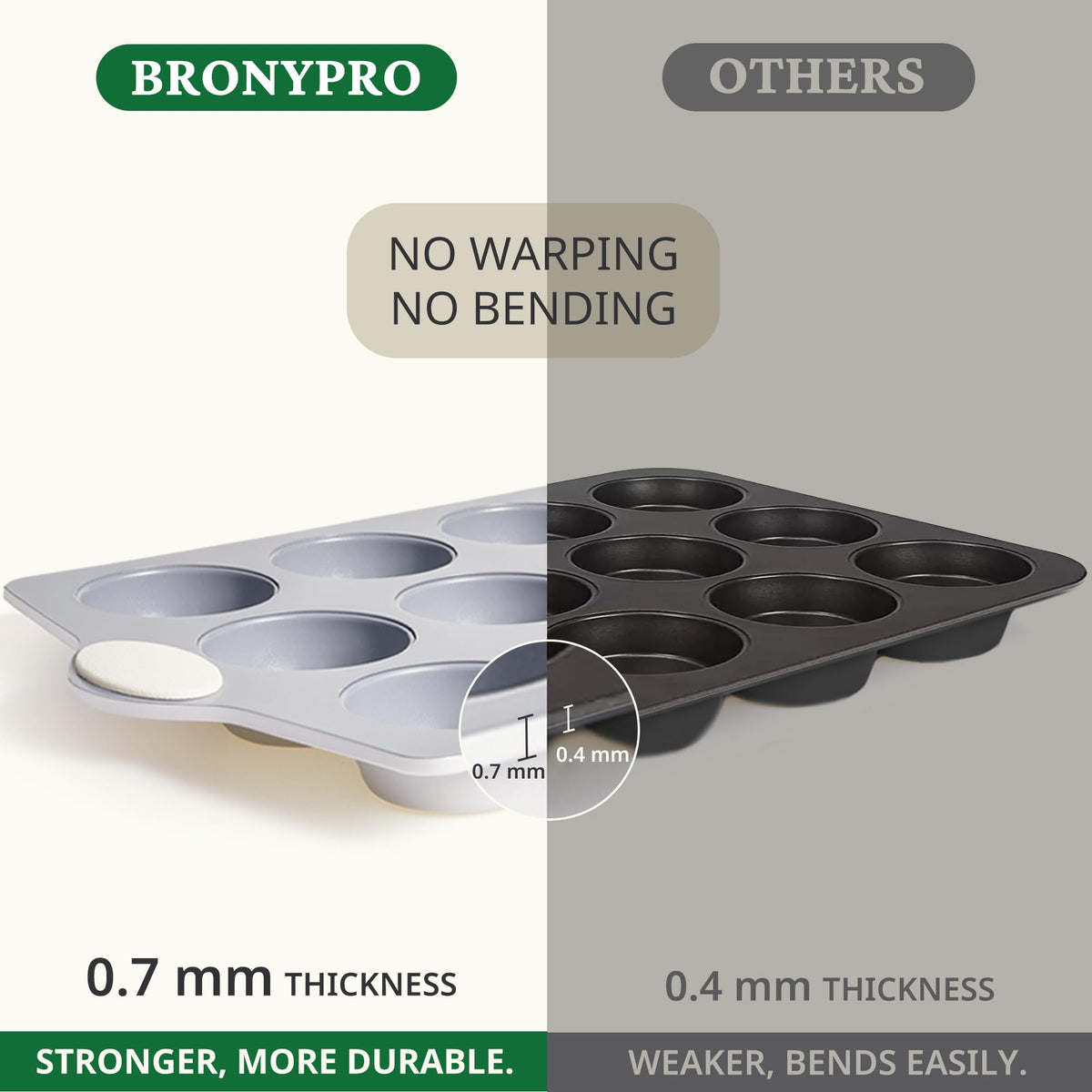 BronyPro heavy-duty aluminized steel pan with improved corrosion resistance.