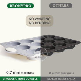 BronyPro heavy-duty aluminized steel pan with improved corrosion resistance.