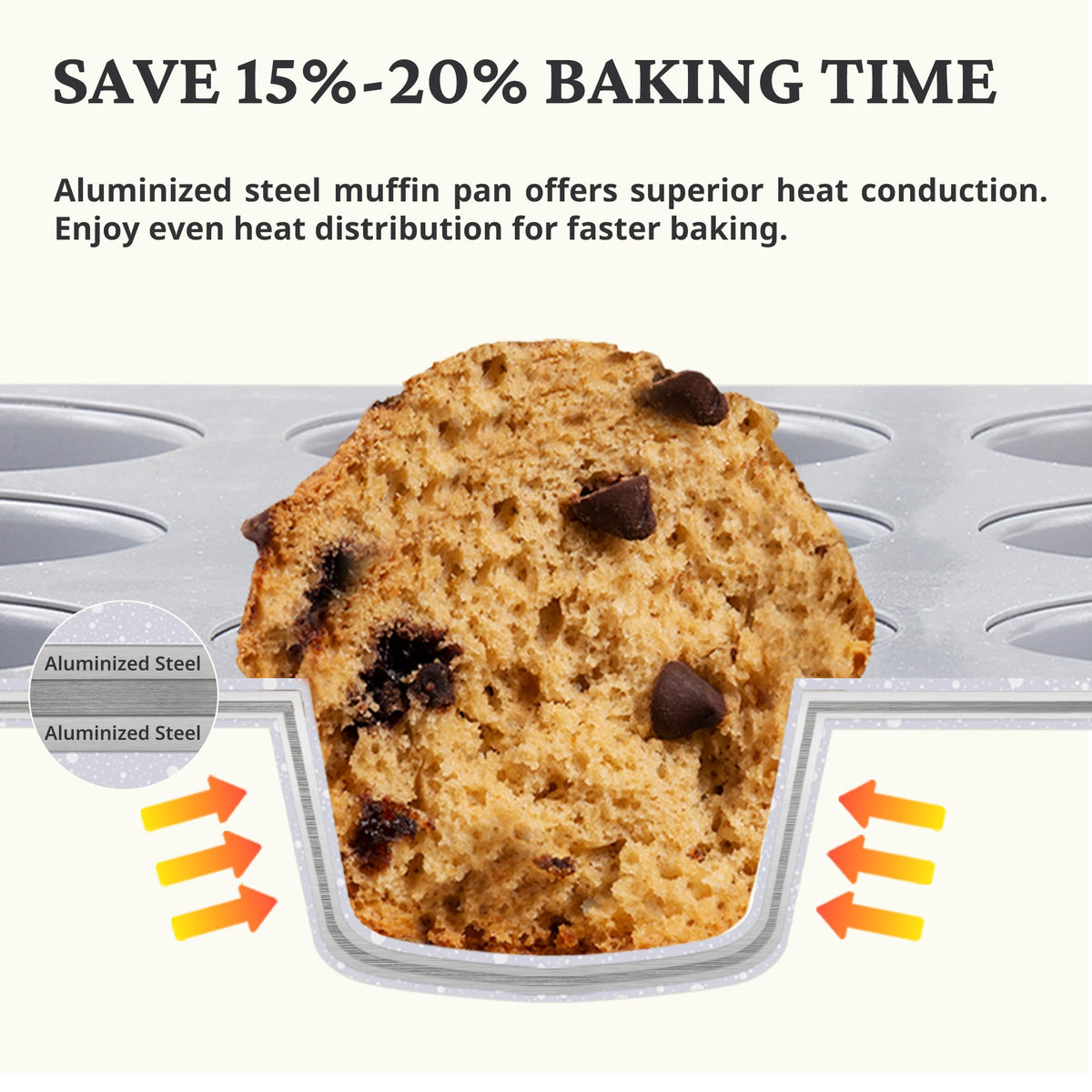 BronyPro oven and dishwasher safe design simplifies weekly baking.