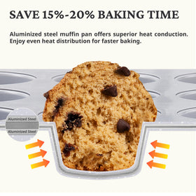 BronyPro oven and dishwasher safe design simplifies weekly baking.