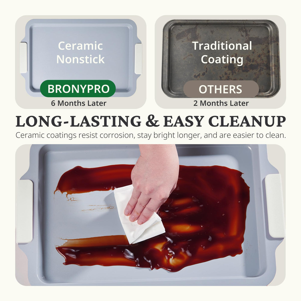 BronyPro removable silicone handles enhance safe, comfortable handling
