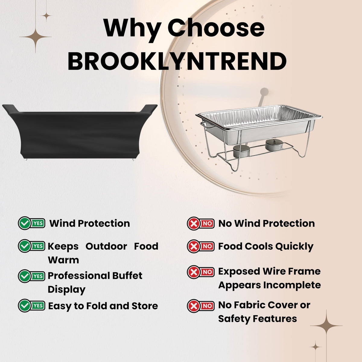 Brooklyntrend chafer wind guard blocks wind and heat.