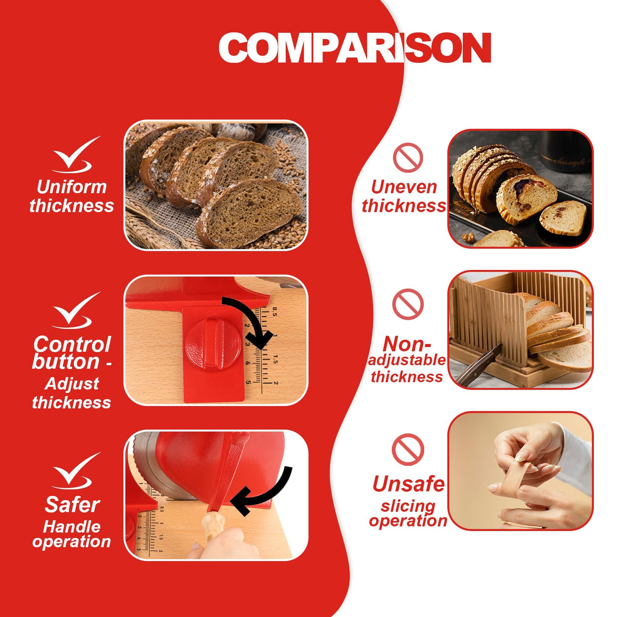 Brvclon slicer wood base with suction cups stays firmly in place.