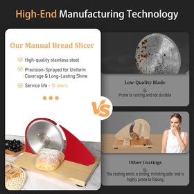Brvclon suction cups ensure stable, non-slip operation during slicing.
