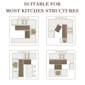 BSICPRO kitchen mat 20x32 with cushioned comfort for standing tasks.