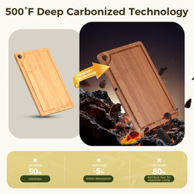 BTHW medium board with juice grooves for mid-size prep tasks.
