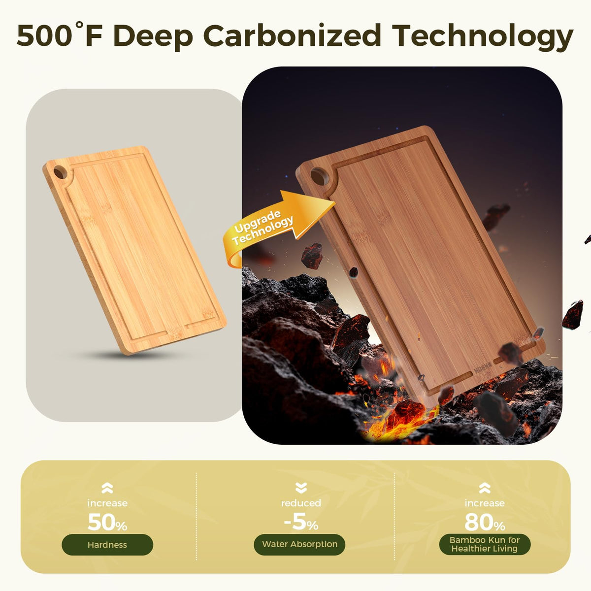 BTHW bamboo cutting board small for compact spaces and fruit prep
