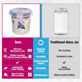 BubbleWally snap-on lid shows airtight closure for fresh storage