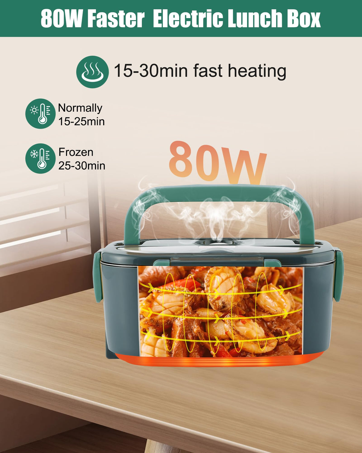 Buddew dual container lunch box showing two 1.5L portions.