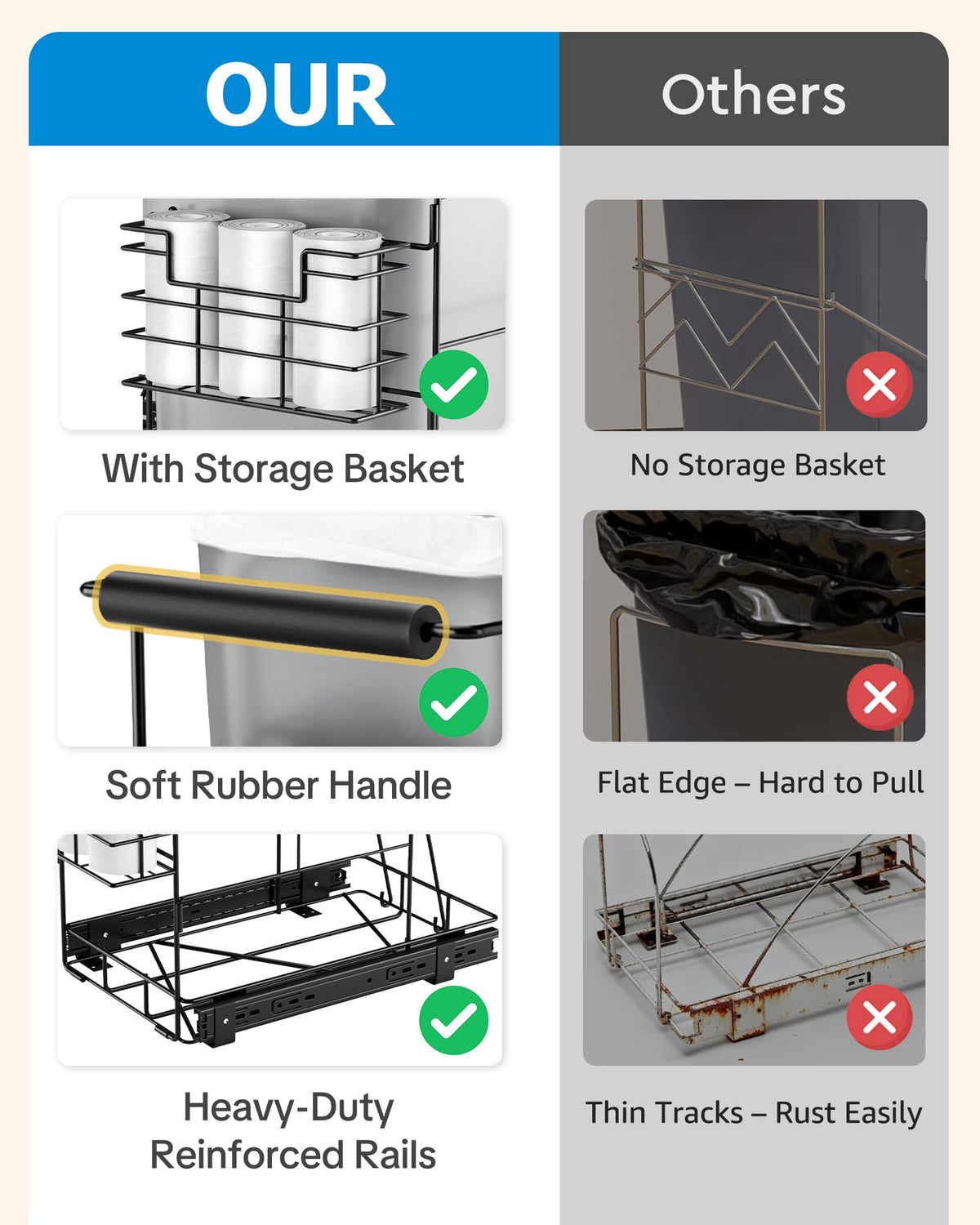 Bulado drawer rails close-up illustrates smooth, low-noise operation