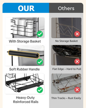 Bulado drawer rails close-up illustrates smooth, low-noise operation